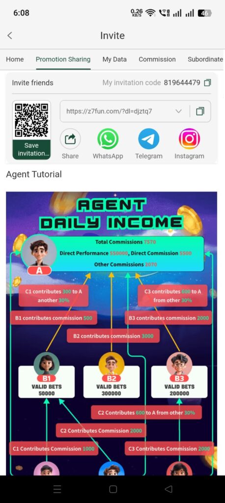 Z7 Referral Based income